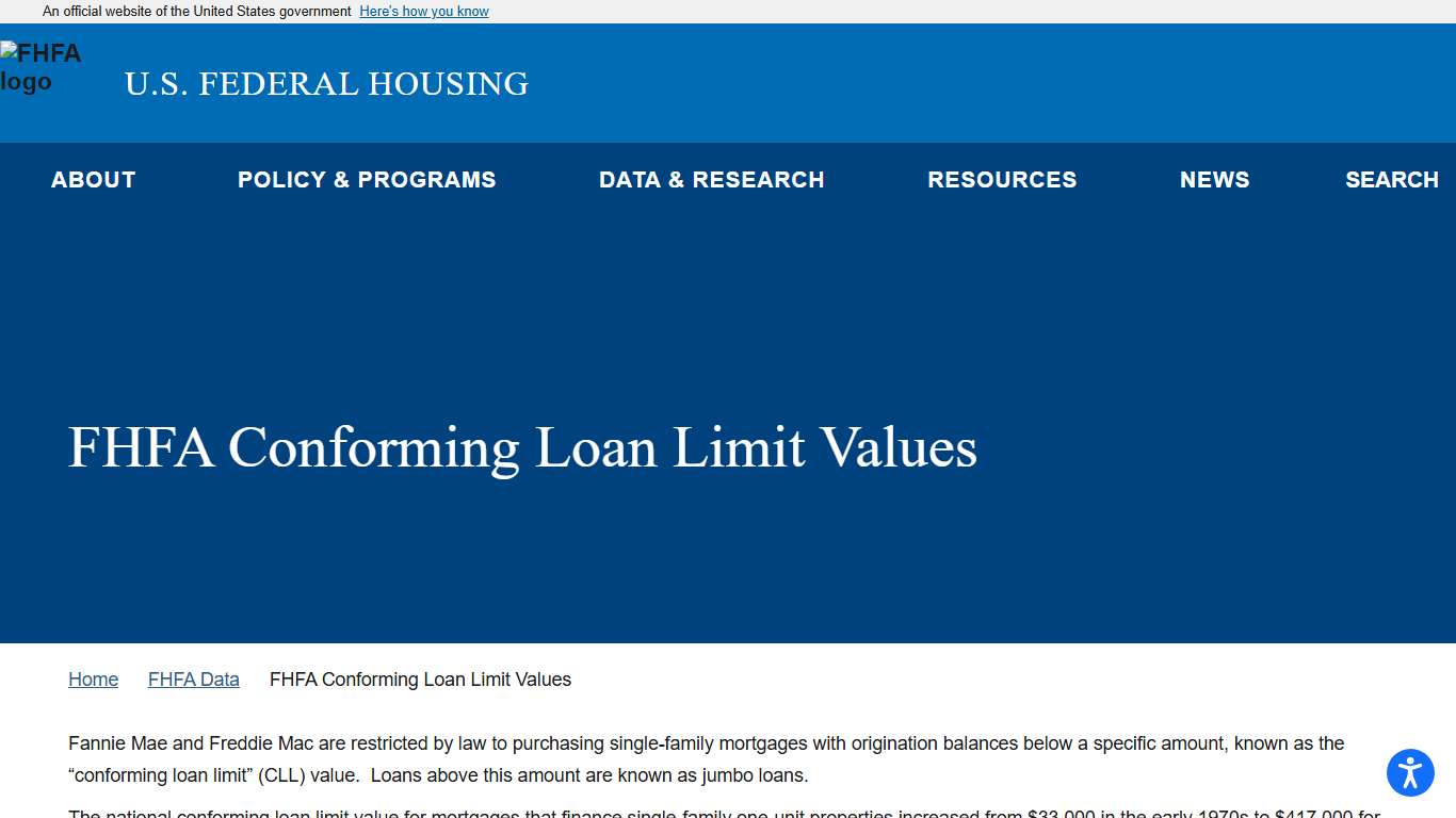 FHFA Conforming Loan Limit Values FHFA